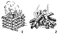 Виды костров